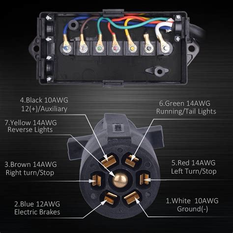 4 way trailer wiring junction box|heavy duty trailer wiring kit.